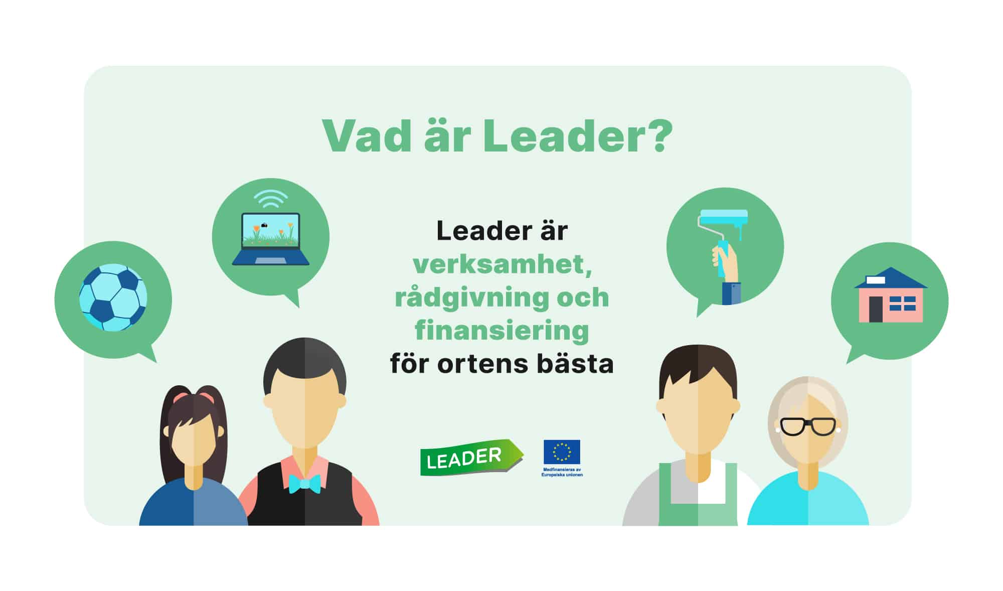Vad är Leader? Leader är verksamhet, rådgivning och finansiering för ortens bästa.